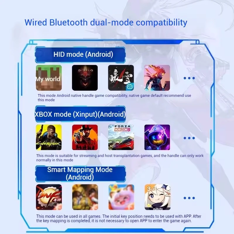 모바일 안드로이드 휴대폰, PC, 태블릿용 게임패드 게 - Retro Gaming Phone 리뷰 및 가격